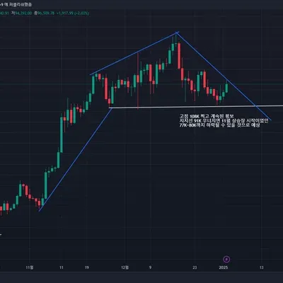 [30일 챌린지 9기 1주차]