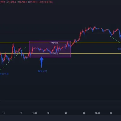 30일 챌린지 9기 1주차 
