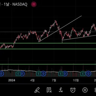 [30일 챌린지 9기 1주차]