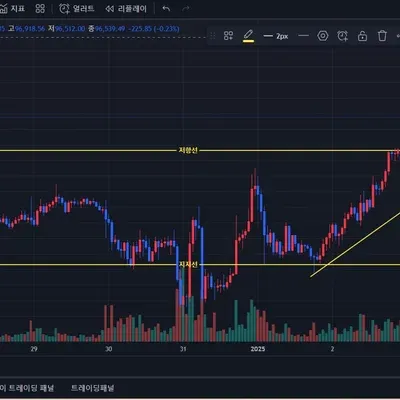 [30일 챌린지 9기 1주차]