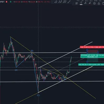 [30일 챌린지 7기 3주차] 