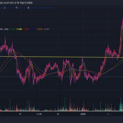 [30일 챌린지 7기 3주차]