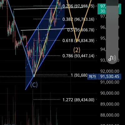 30일챌린지7기3주차