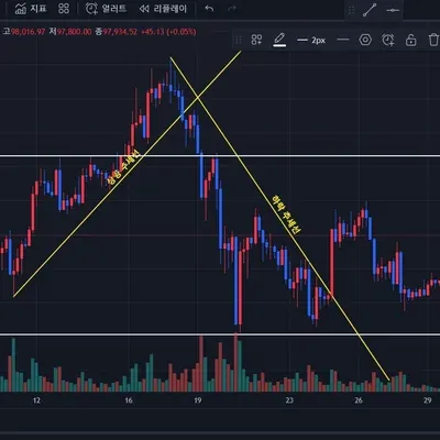[30일 챌린지 9기 1주차]