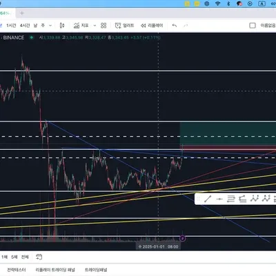 [30일 챌린지 7기 3주차]