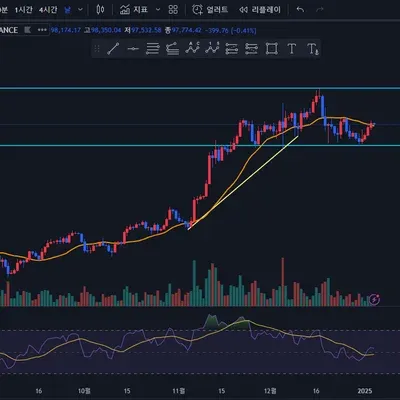 [30일 챌린지 9기 1주차]