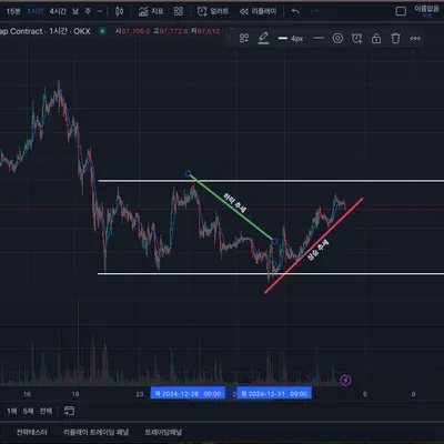 30일 챌린지 9기 1주차