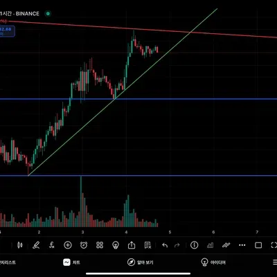 30일 챌린지 9기 1주차