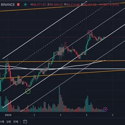 30일 챌린지 7기 3주차