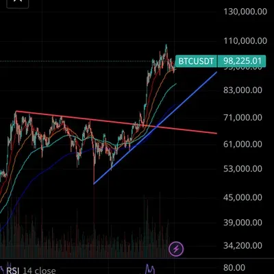 [30일 챌린지 9기 1주차] 과제입니다