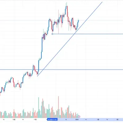 [30일 챌린지 9기 1주차]