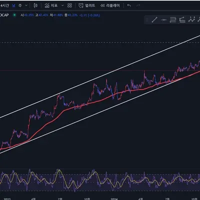 [30일 챌린지 9기 1주차]