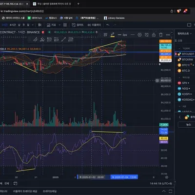 [30일 챌린지 8기 2주차]