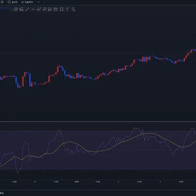 [30일 챌린지 8기 2주차]