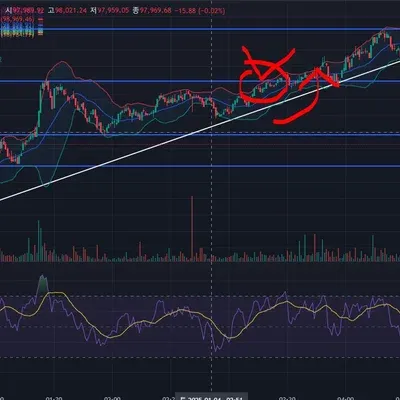 [30일 챌린지 7기 3주차]