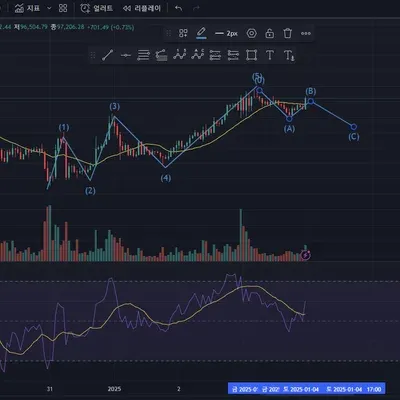 [30일 챌린지 7기 3주차]