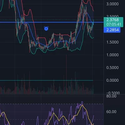 30일챌린지 7기 3주차