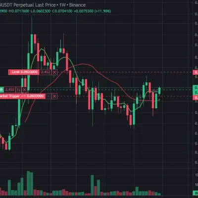 [30일 챌린지 7기 3주차] 실전 매매 연습 