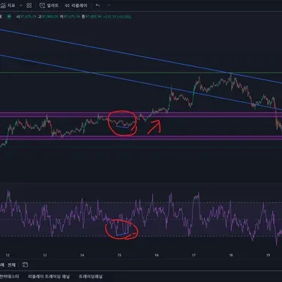 30일 챌린지 8기 2주차
