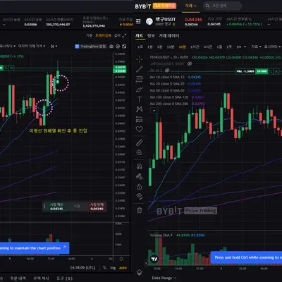 [30일 챌린지 7기 3주차] 실전 매매 경험