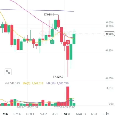 30일 챌린지 7기 3주차 실전연습