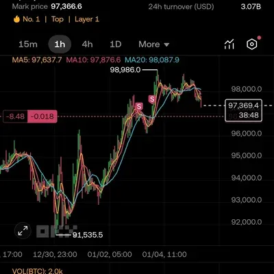 [30일 챌린지 7기 3주차] 실전 경험 쌓기