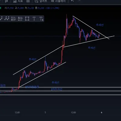 30일 챌린지 9기 1주차