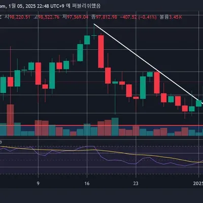 [30일 챌린지 8기 2주차]