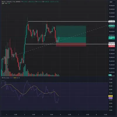 [30일 챌린지 7기 3주차]