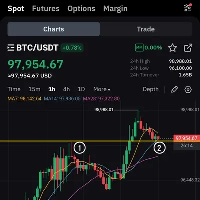 30일 챌린지 7기 3주차