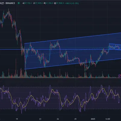 [30일 챌린지 7기 3주차]