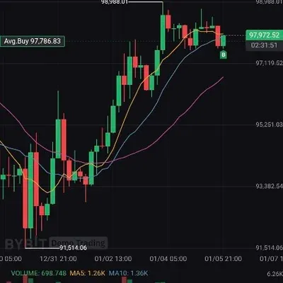 [30일 챌린지 7기 3주차]