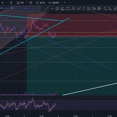 [30일 챌린지 7기 3주차]