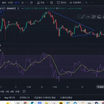 [30일 챌린지 8기 2주차] 