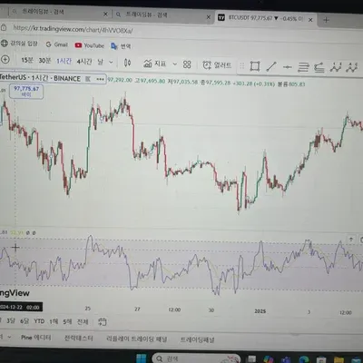 30일 챌린지 8기 2주차