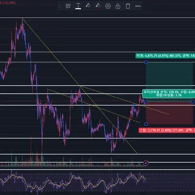 [30일 챌린지 7기 3주차] 실전 경험 쌓기