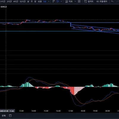 30일 챌린지 7기 3주차