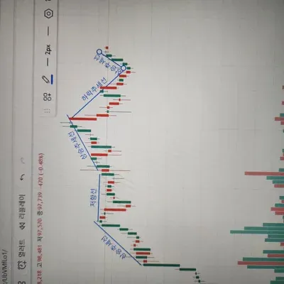 30일 챌린지 9기 1주차