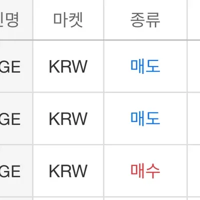 [30일 챌린지 7기 3주차] 소액 수익인증