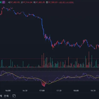 30기 챌린지 8기 2주차