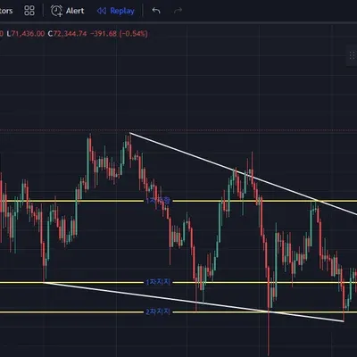 [30일 챌린지 9기 1주차] 2번 과제
