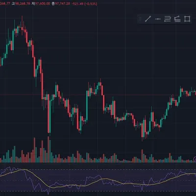 30일 챌린지 8기 2주차 rsi 지표