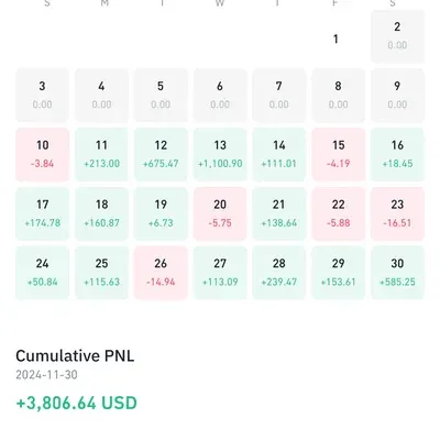 [30일 챌린지 7기 3주차] 수익인증
