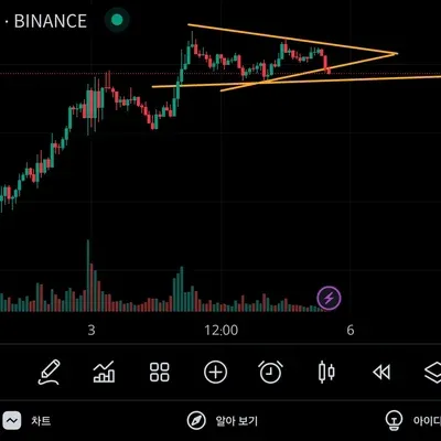 [30일 챌린지 7기 3주차] 매매일지