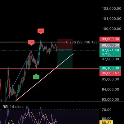 [30일 챌린지 7기 3주차]
