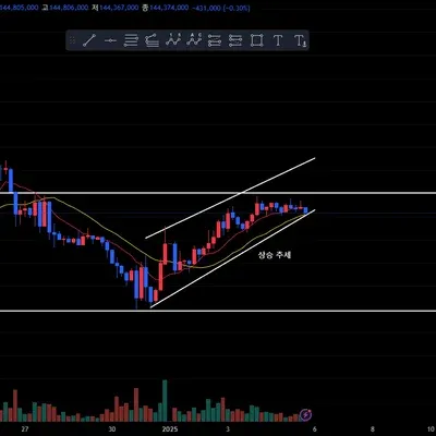 [30일 챌린지 9기 1주차]