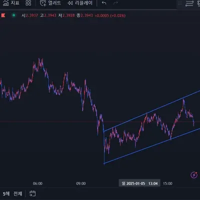 30기 챌린지 8기 1주차