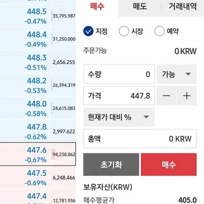 [30일 챌린지 7기 3주차] 수익인증