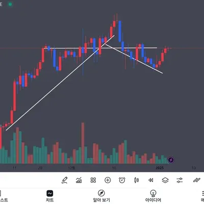 [30일 챌린지 9기 1주차]