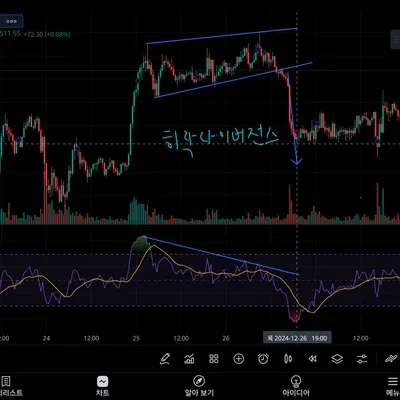 [30일 챌린지 8기 2주차]